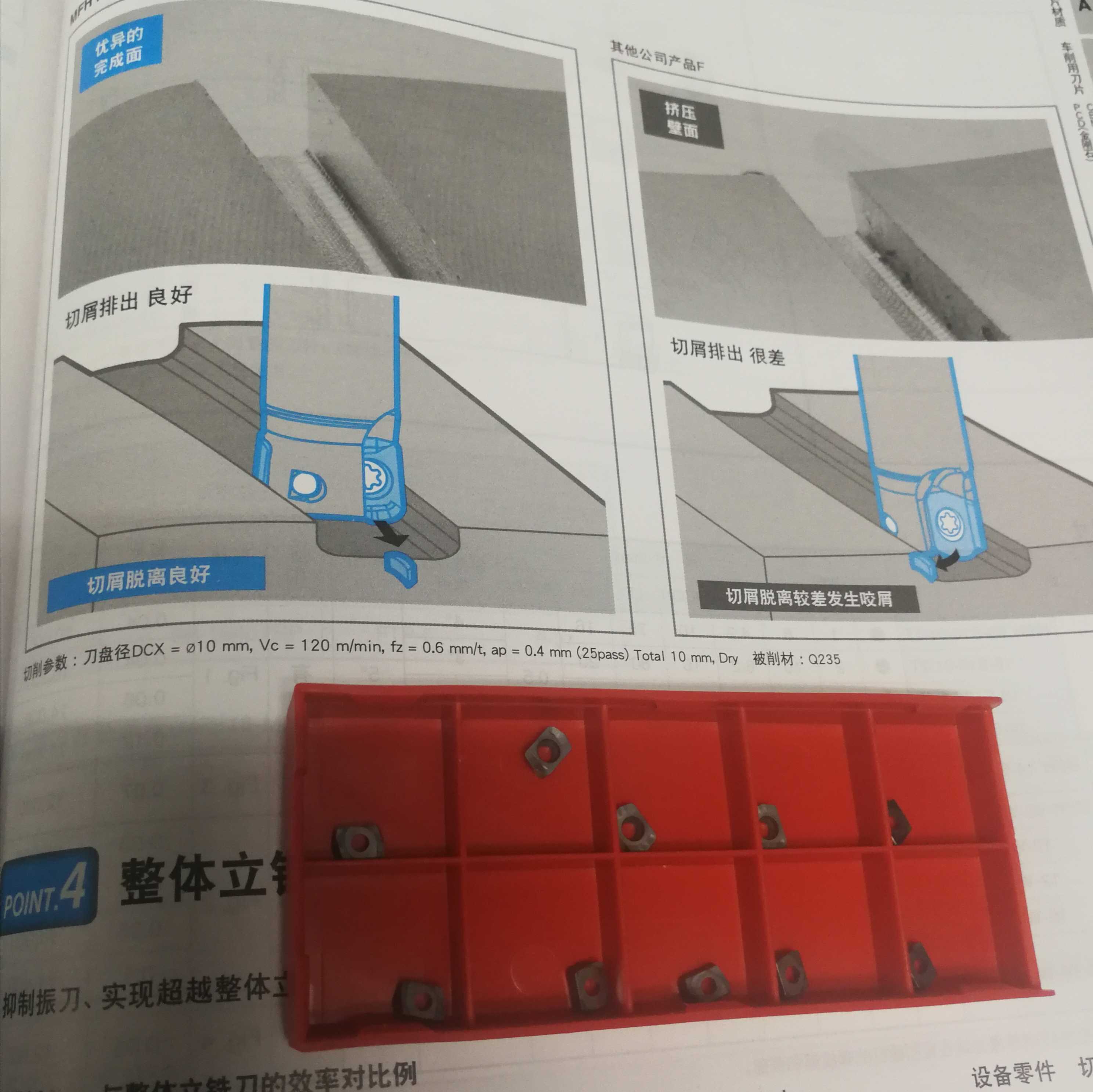 LPGT010210ER-GM PR1535 PR1525京瓷小刀粒台湾制造 - 图2
