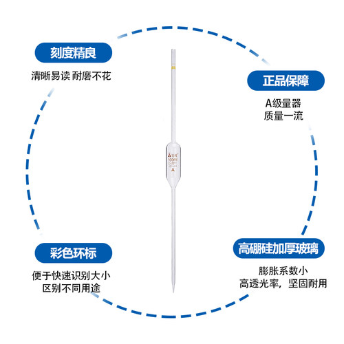 A级刻度吸管大肚玻璃移液管滴管环标分度吸量管 1 2 5 10 25 50ml - 图0