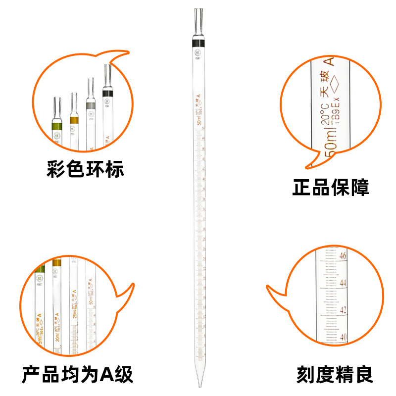 天玻A级刻度吸管玻璃移液管滴管环标分度吸量管 1 2 5 10 25 50ml - 图3