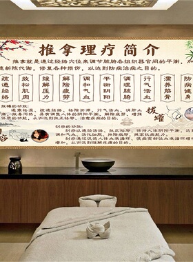美容院中医养生理疗推拿装饰画