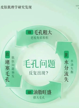 官方正品水杨酸精华水杨酸次抛精华