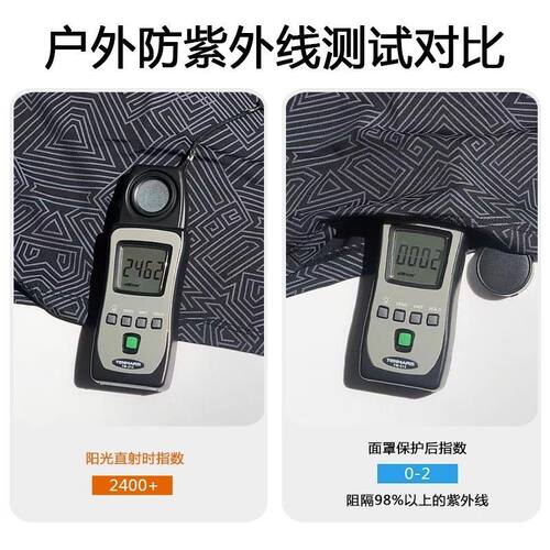 遮阳防晒面罩男士夏季全脸防紫外线冰丝防护骑行钓鱼骑车脖套围脖 - 图2