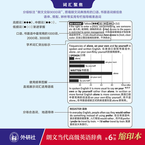 【外研社旗舰店】朗文当代高级英语辞典（英英·英汉双解）（第6版）（缩印本）英语辞书典范  更适合中国英语学习者的双解词典 - 图3