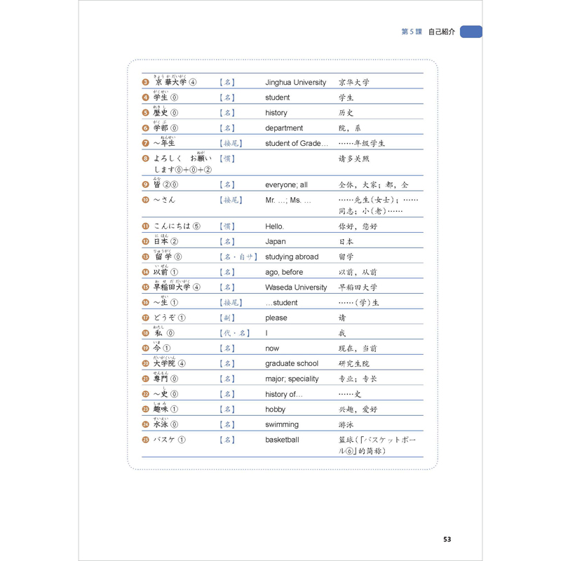 【外研社】新标准日语教程（智慧版）第一册日语零起点-图1