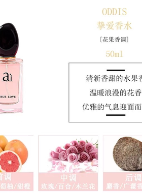 奥迪丝香水广州8年老店