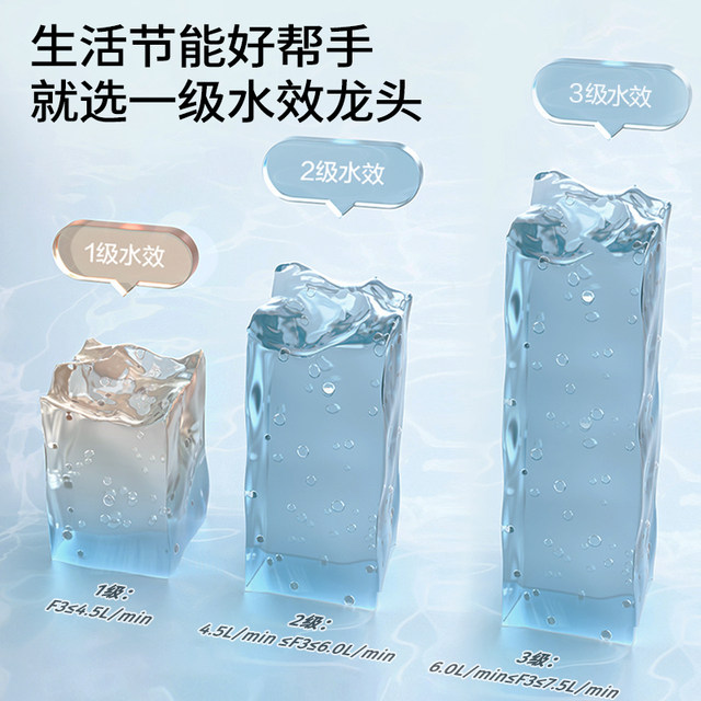 Jomoo hot and cold water mechanical arm basin faucet