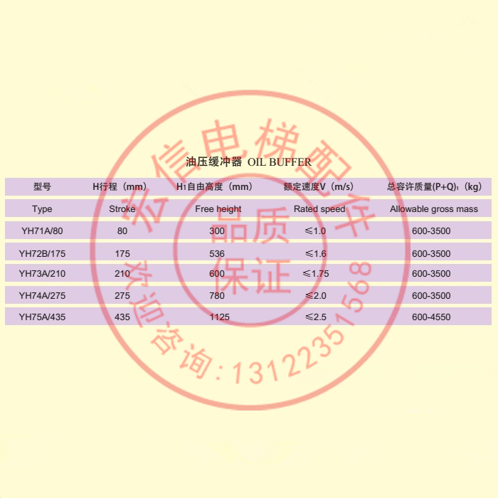 河北东方富达电梯液压缓冲器YH73A/210 YH74A/215 YH75A/435原装-图1