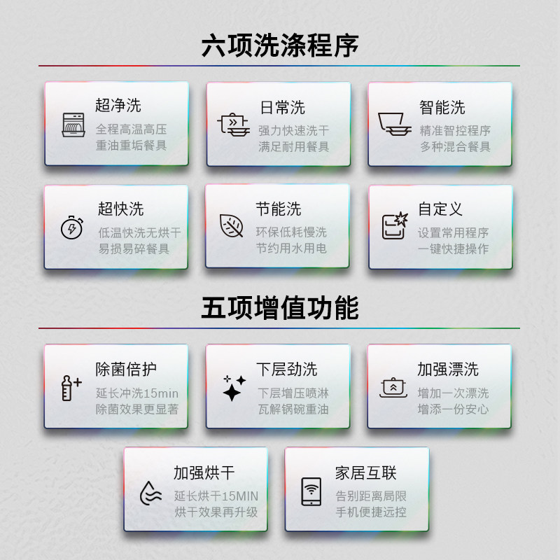 bosch /博世黑金刚家用智能洗碗机 博世家电洗碗机