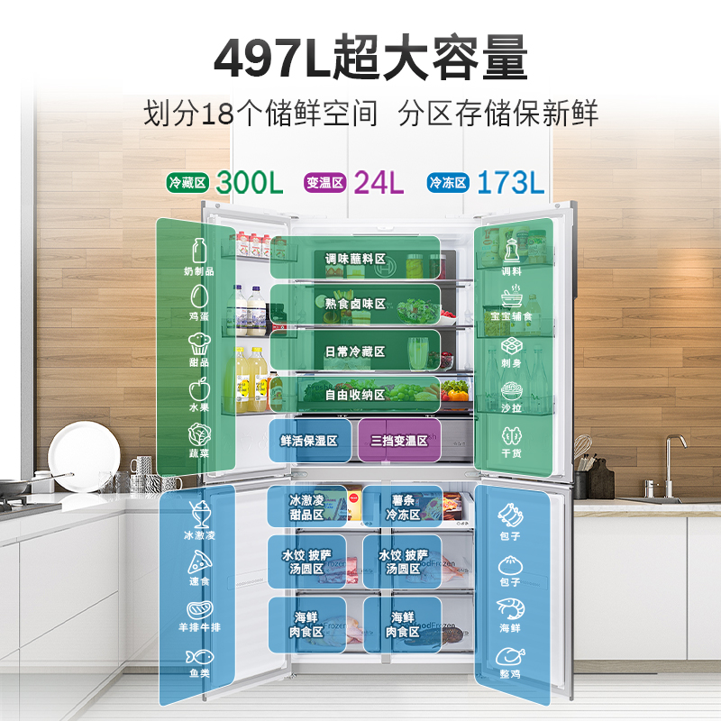 Bosch博世 497L十字门冰箱10+10滚筒洗衣机热泵烘干机冰洗烘套装-图1