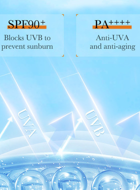 全英文SADOER抗光老全身防晒乳 sunscreen 防晒霜跨境外贸
