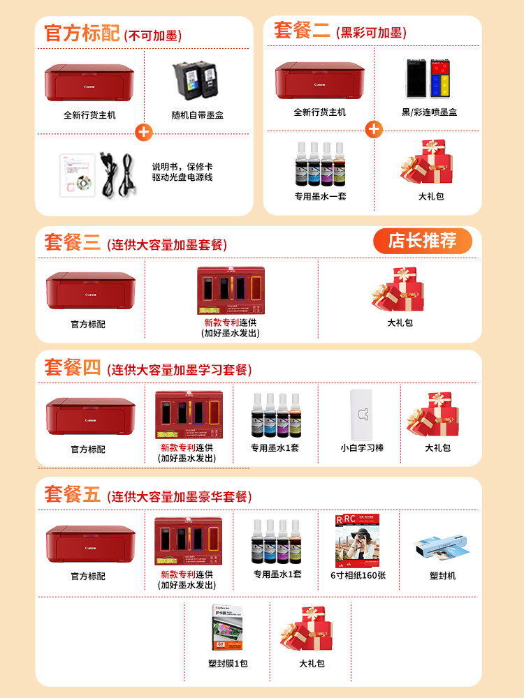 佳能mg3680自动双面打印一体机墨水 力达办公喷墨多功能一体机