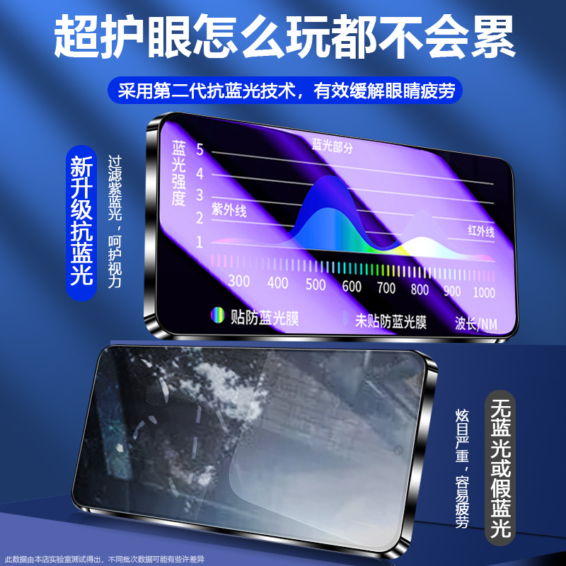 适用oppopfjm10钢化膜PFJM10手机opporeno7全屏reno7膜PFJM10保护PFJM1o软壳oppoPFJM1o全包防窥屏保防摔贴膜 - 图3