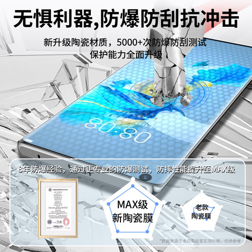 嘟萌猪适用鼎桥M40手机膜TDTechM40钢化陶瓷膜华为智选TDTech手机防窥膜新款TechM40e曲面屏防摔M40E保护贴膜 - 图2