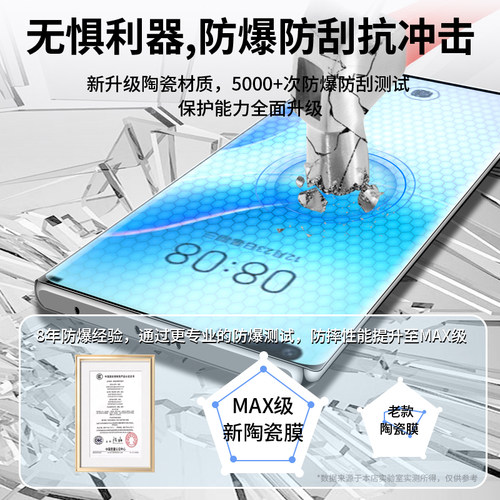 适用鼎桥N8Pro手机膜TDTechN8Pro钢化陶瓷膜华为智选5G手机防窥膜TDTech新款TechN8曲面全屏TD保护N8por贴膜 - 图2