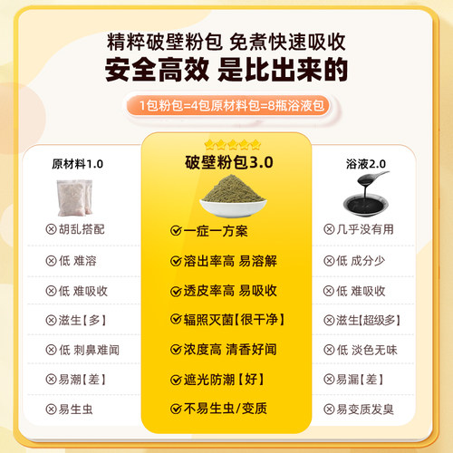 艾裕宝宝药浴儿童泡澡液艾叶婴儿洗澡小孩小儿艾草浴包婴幼儿泡包 - 图1