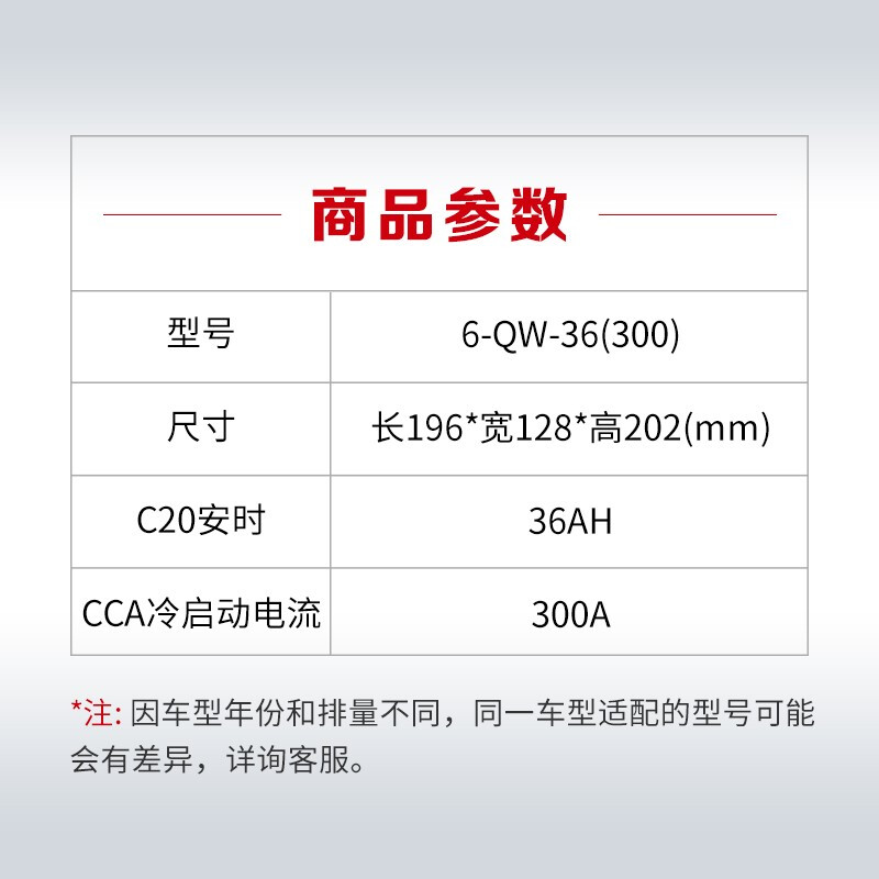 骆驼蓄电池12v36ah安 适配广汽本田锋范飞度奥拓哥瑞汽车电瓶小车