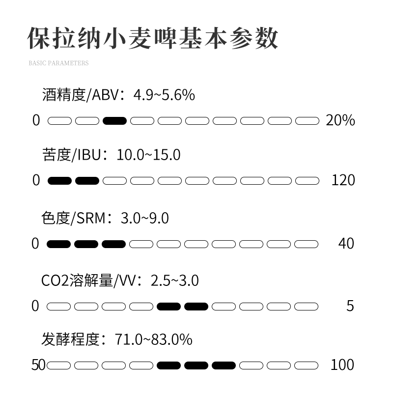 德国原装进口柏龙啤酒500ml*24听装罐装精酿整箱保拉纳小麦白啤