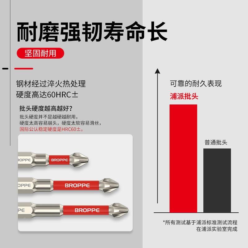 抗冲击强磁十字批头S2高扭力手电钻电动螺丝刀防滑加长披头套装