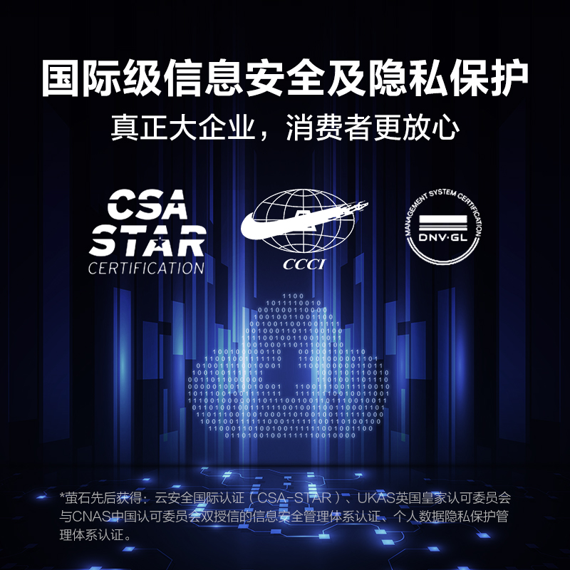 萤石C6C精灵球无线网络摄像头360全景家用手机远程监控高清夜视 - 图3