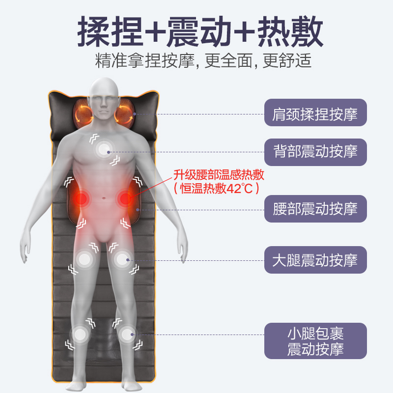 颈椎按摩器仪背部颈部腰部按摩垫多功能全身床垫家用电动揉捏神器 - 图1