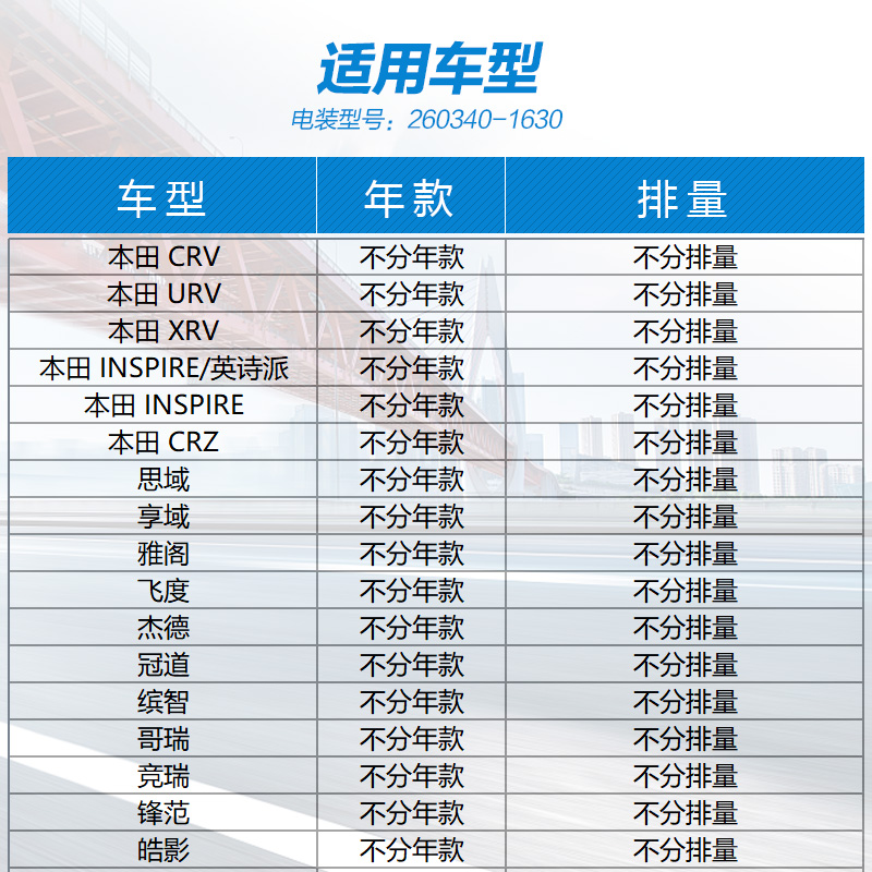 电装1630机油滤适配本田CRV雅阁飞度锋范思域xrv杰德缤智皓影冠道 - 图1