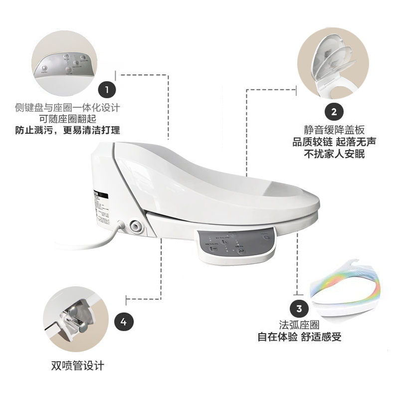 科勒丽裙智能马桶五级旋风座便器配速热智能盖一体机22233HC - 图1