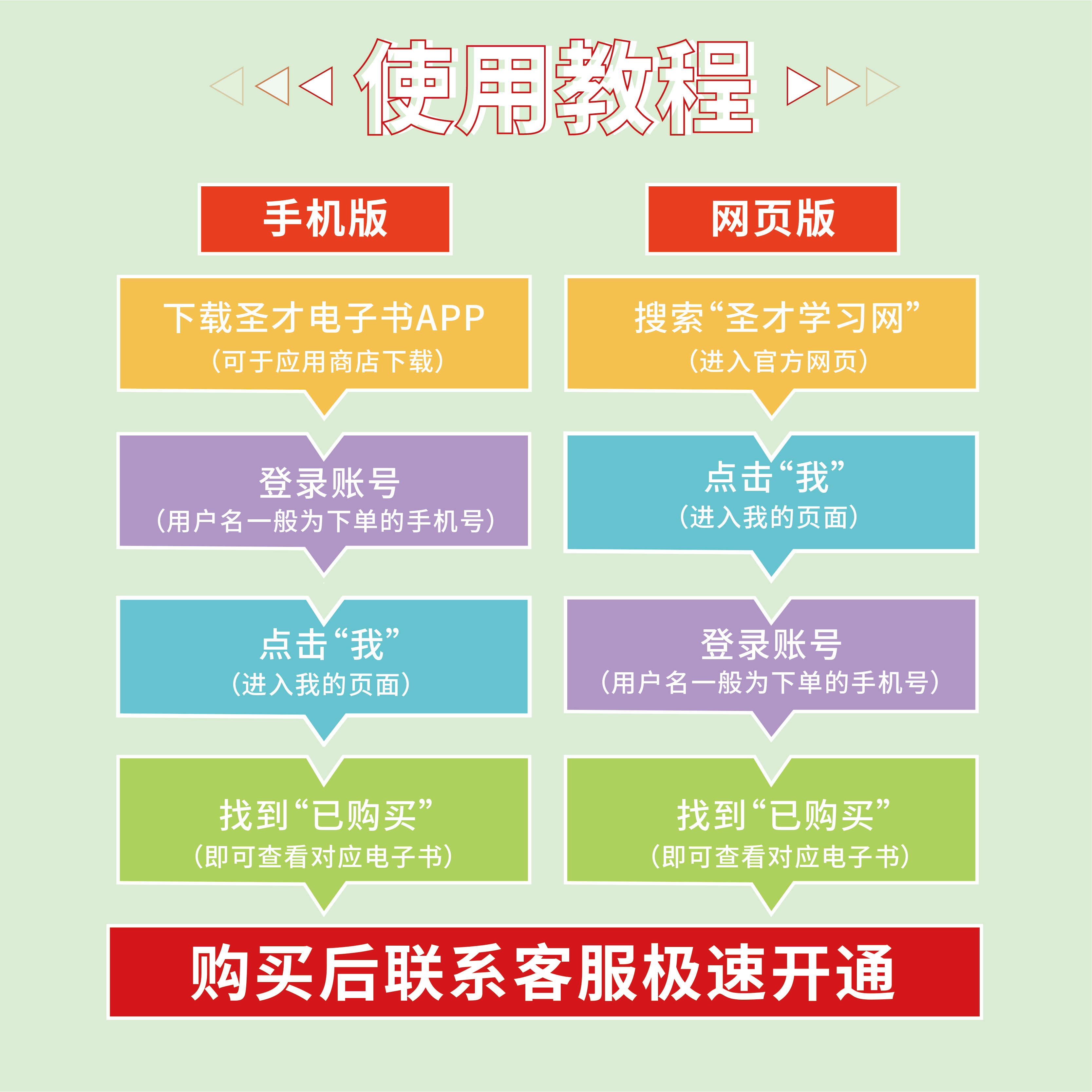 执业药师执业药药师2024教材精讲班网课视频题库电子版习题全套中药历年真题模拟试卷法规刷题国家职业药师执业资格考试圣才官方 - 图3