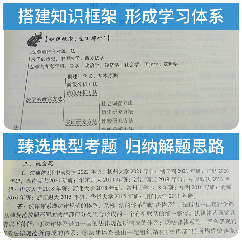 【圣才官方】法理学张文显第五版第5版教材笔记和课后习题考研真题详解法考法硕法学2025考研搭周叶中宪法魏振瀛民法高铭暄刑法 - 图1