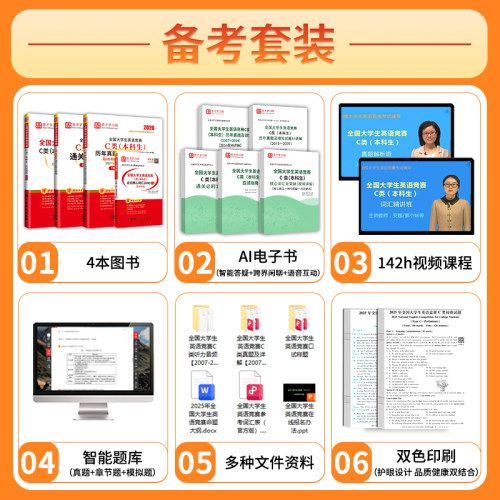 2026新版全国大学生英语竞赛c类历年真题及模拟试题详解本科生初赛决赛视频听力词汇大英赛neccs电子书圣才官方直营正版abd - 图1