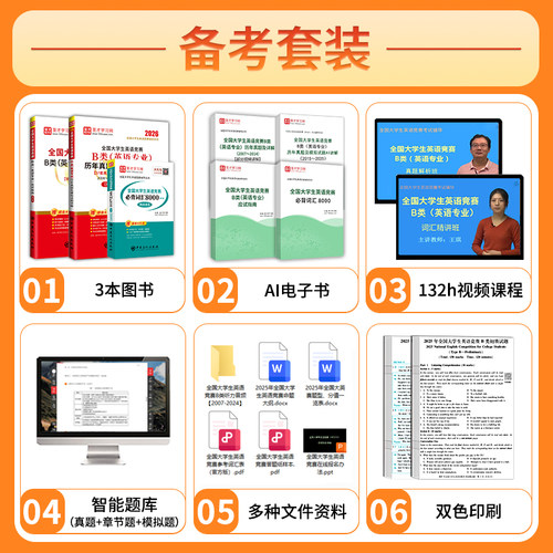 2026新版全国大学生英语竞赛b类英语专业历年真题模拟试题详解视频听力大英赛初赛决赛电子书词汇题库neccs圣才官方正版acd - 图1