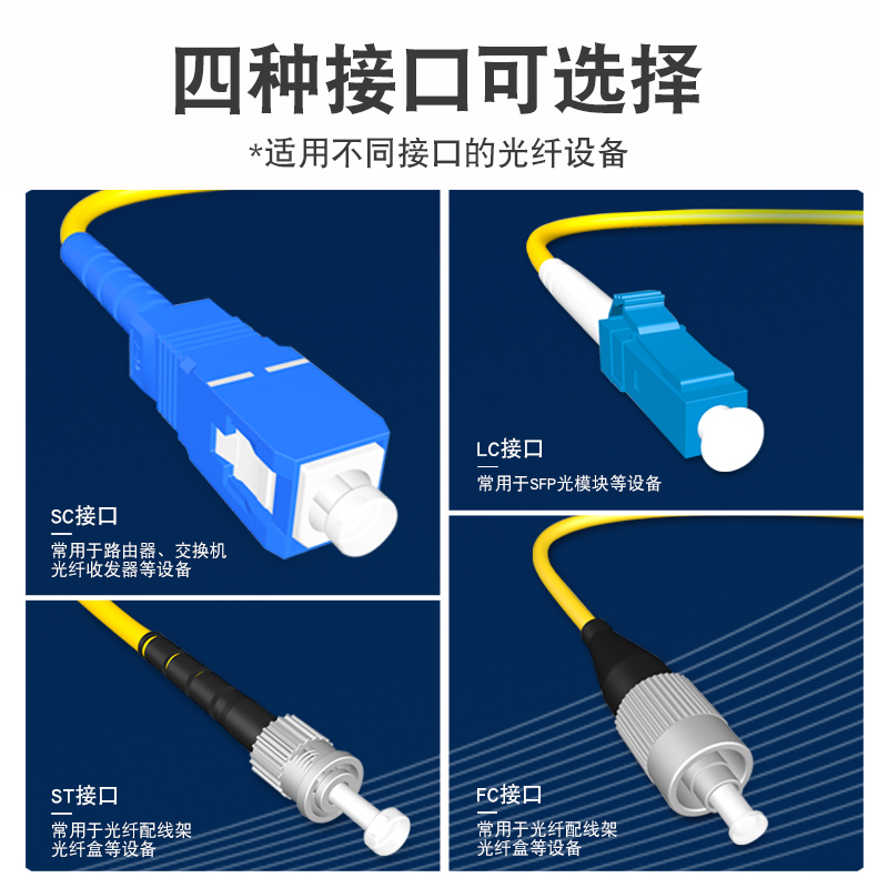 精连 单模光纤跳线单芯/双芯 3米/5米/10米/20米光钎熔接尾纤SC/FC/ST/LC接口米数可定制衰减损耗小电信品质 - 图1