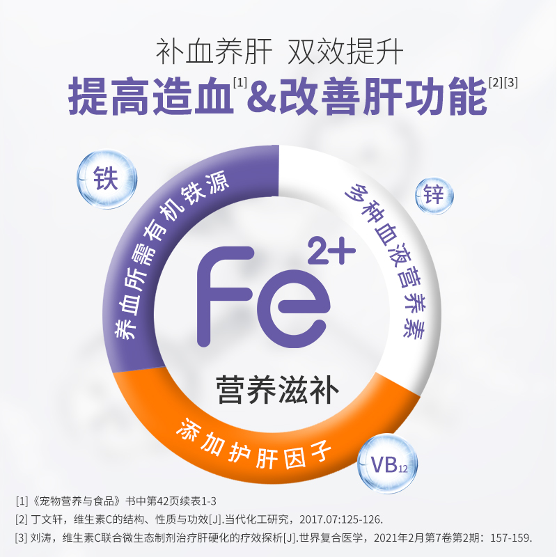 宠儿香猫生血宝猫咪补血肝精宠物补血产后术后贫血补铁生血营养膏