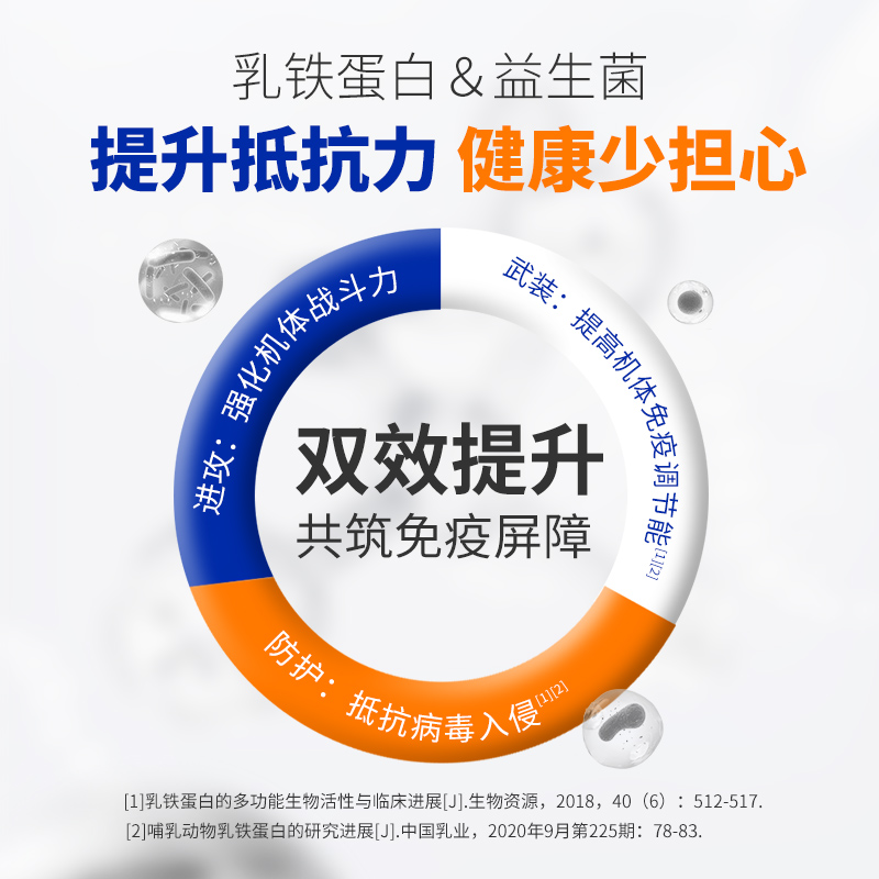 宠儿香猫咪乳铁蛋白益生菌狗狗提高免疫力增强抵抗力幼犬幼猫鼻支