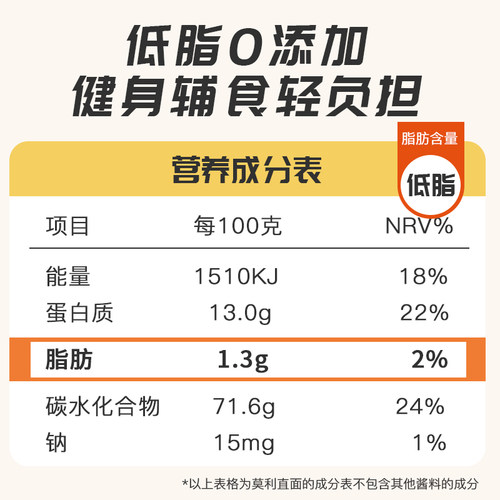 莫利意大利面速食低脂意面面条儿童意粉通心粉番茄肉酱家用优惠装 - 图2