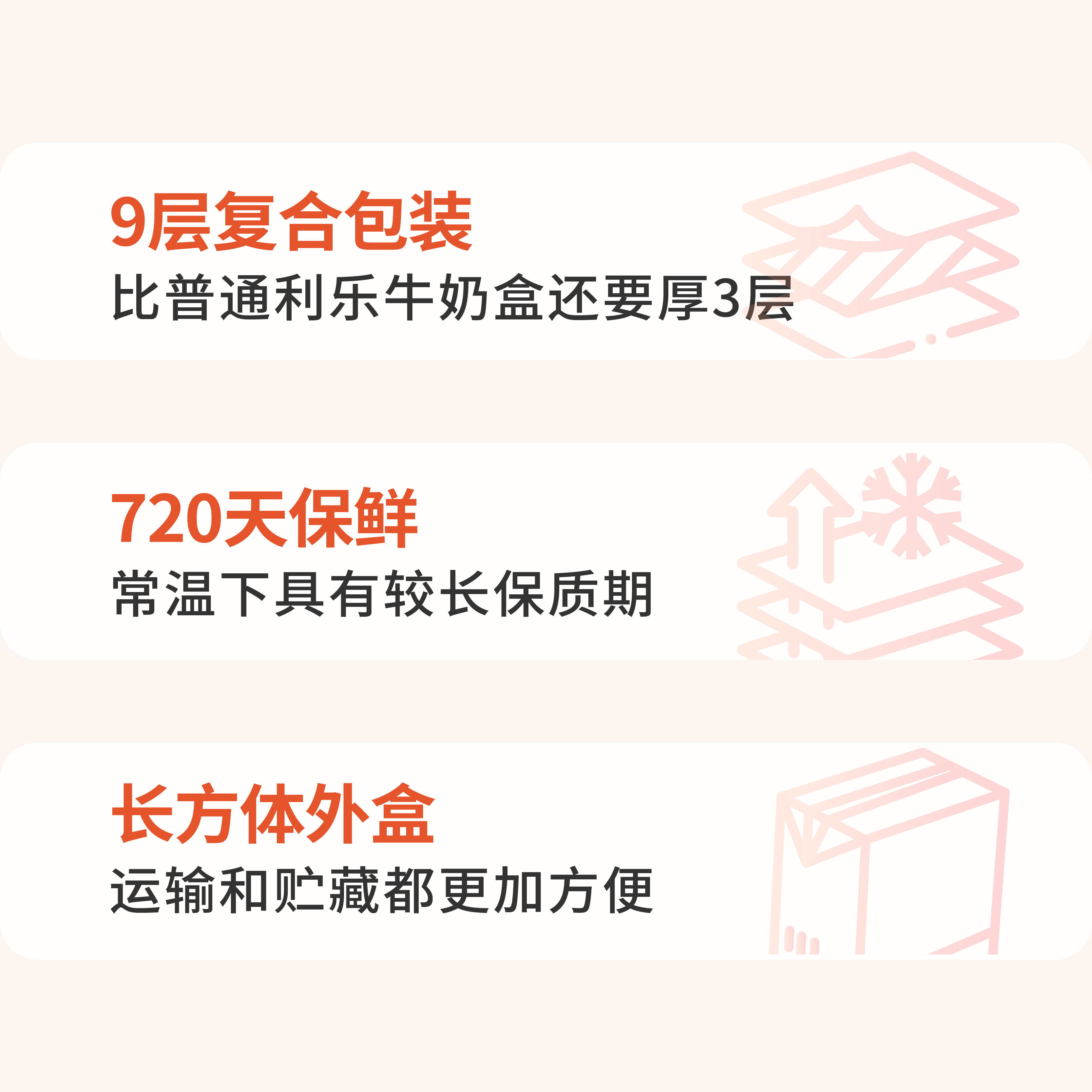 比瑞吉鲜肉小方狗犬罐头主食罐犬粮成犬幼犬拌饭挑嘴湿粮190g - 图0