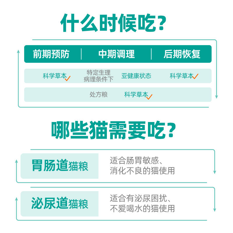 商品缩略图 5