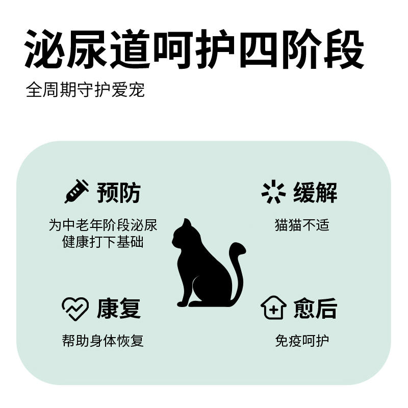 商品缩略图 4