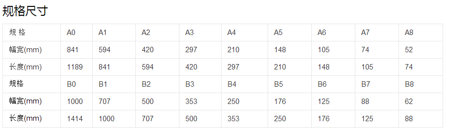 A4纸白纸 A3 B5A5 16KB4 70克80g静电复印纸办公打印机用凭证纸张 - 图3