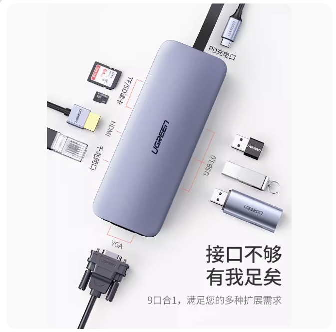 绿联70409拓展坞9合1款hdmi+VGA+千兆网口+SD+TF+pd收线款CM286-图1