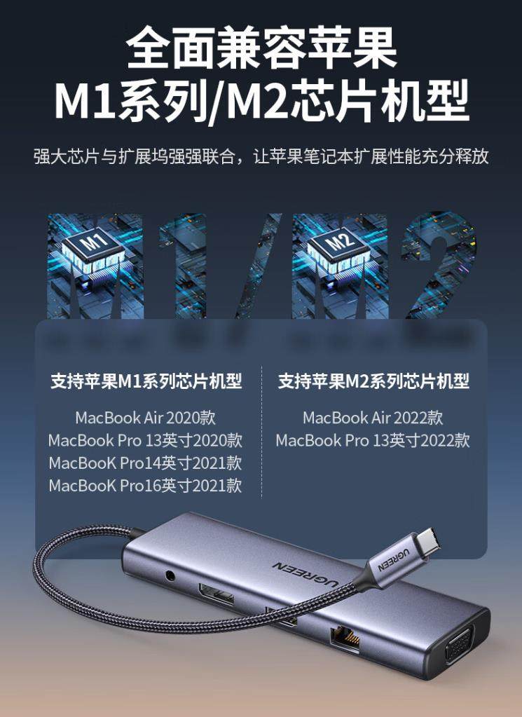 绿联90887拓展坞十合一VGA+DP+3.5+千兆网卡+2U+type-c母CM498,淘宝优惠券,粉丝福利购,淘宝优惠卷