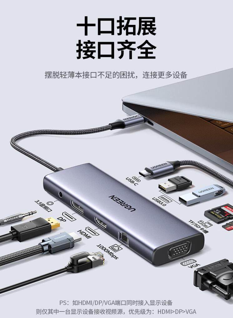 绿联90887拓展坞十合一VGA+DP+3.5+千兆网卡+2U+type-c母CM498,淘宝优惠券,粉丝福利购,淘宝优惠卷