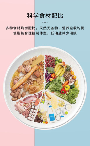 小世纪猫粮鲜肉酶解鱼肉幼猫成猫全阶段美短英短蓝猫天然猫粮5kg - 图3