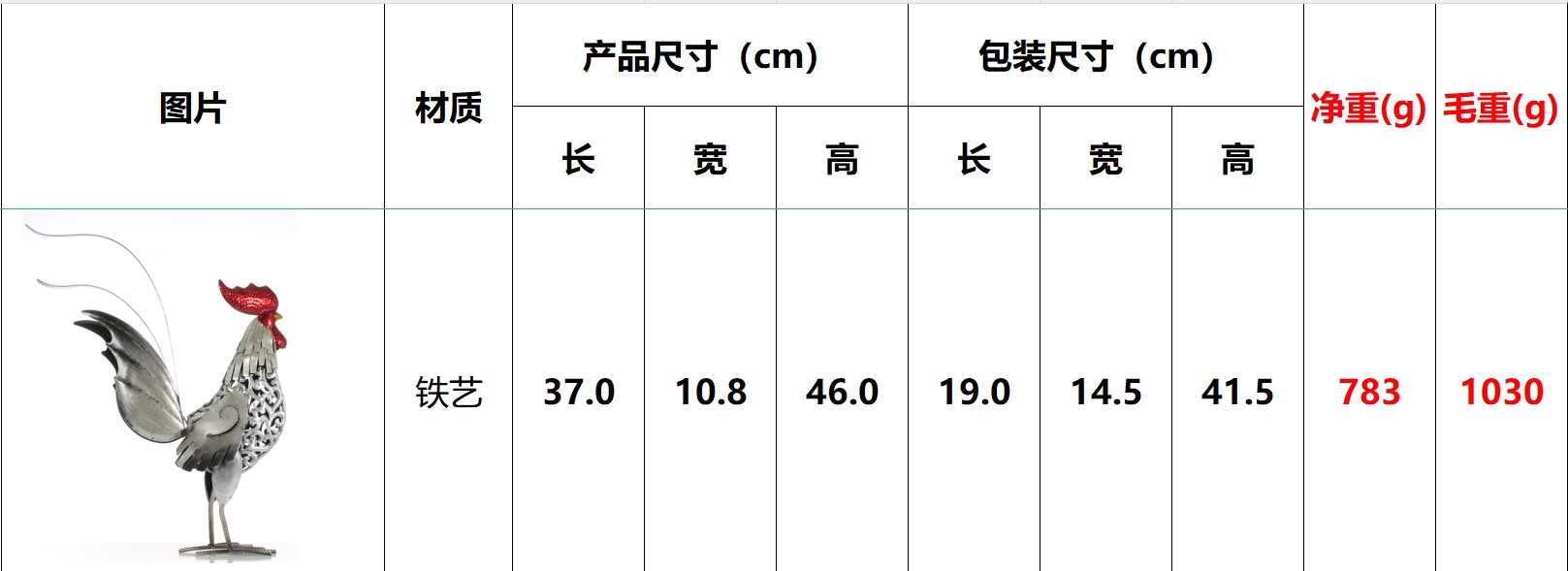 HC-TOOARTS灰色铁公鸡动物铁艺大铁公鸡摆件创意饰品工艺品属相 - 图1