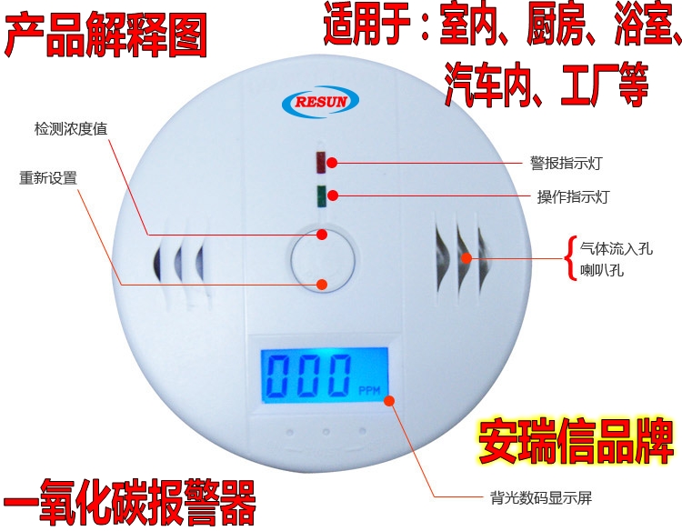 ㊣安瑞信独立式一氧化碳报警器CO毒气探测器蜂窝煤燃煤感应器新款