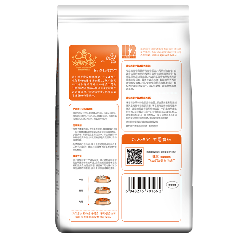 e-WEITA味它 水果鲜蔬牧草兔粮 成兔粮幼兔粮通用兔粮1.5kg兔饲料 - 图2