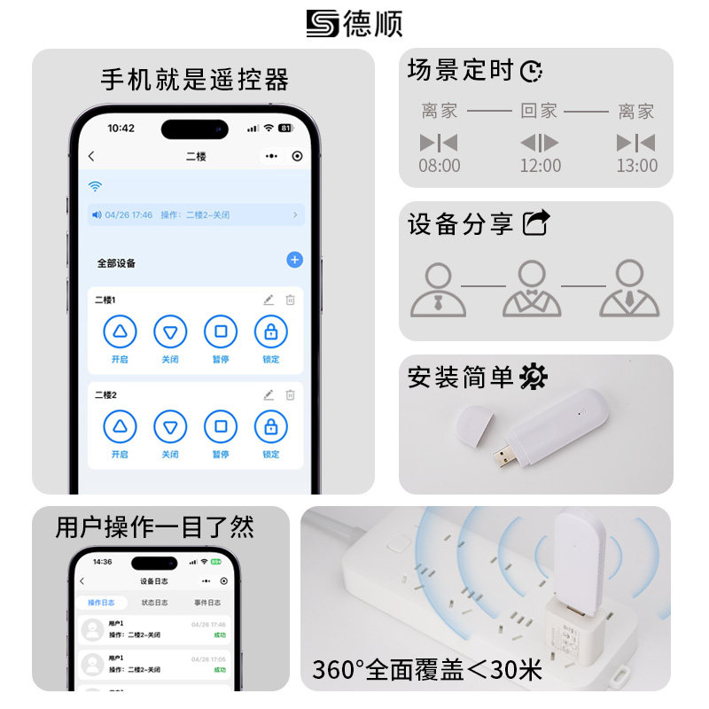 图3