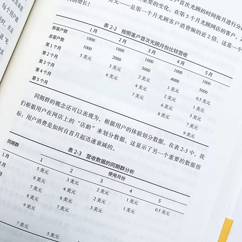 正版精益数据分析珍藏版人民邮电出版社数据商业分析精益创业市场营销产品开发入门小白基础书籍客户用户指标管理敏捷开发书籍-图3