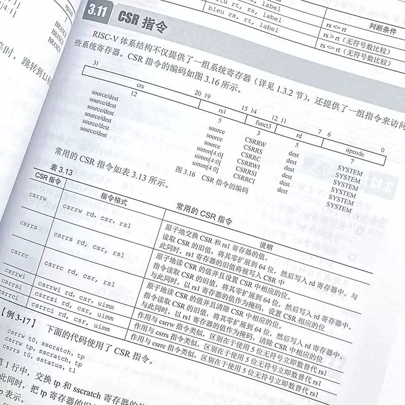 正版RISC-V体系结构编程与实践人民邮电出版社编程语言香山处理器指令集汇编语言内存管理寄存器编译环境计算机网络编程开发书-图3