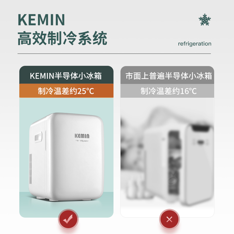 KEMIN迷你小冰箱小型家用储存mini冷冻车载两冷藏柜茶叶专用 - 图0