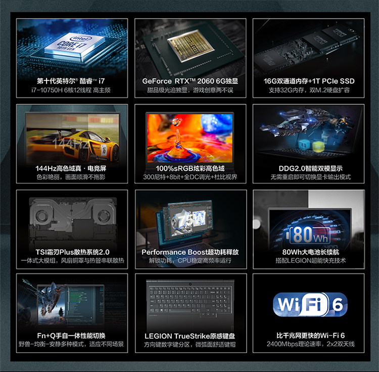 R7000 英寸 15.6 游戏本学生笔记本电脑 i7 新款十代酷睿 2020 RTX2060 电竞屏 144Hz Y7000P 联想拯救者 新品上市 R7000 英寸 15.6 游戏本学生笔记本电脑 i7 新款十代酷睿 2020 RTX2060 电竞屏 144Hz Y7000P 联想拯救者 新品上市
